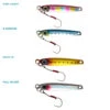 Shimano Metal Shot Tungsten Jig 32g